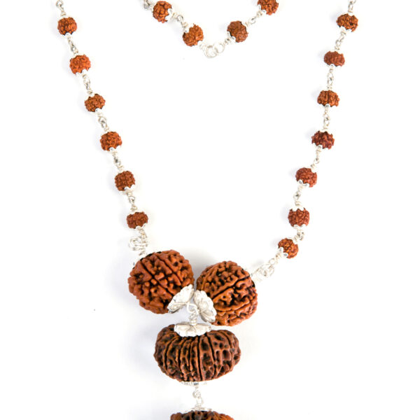 BUSINESS POWER (For Industrialists / Speculators / Finance Investors)